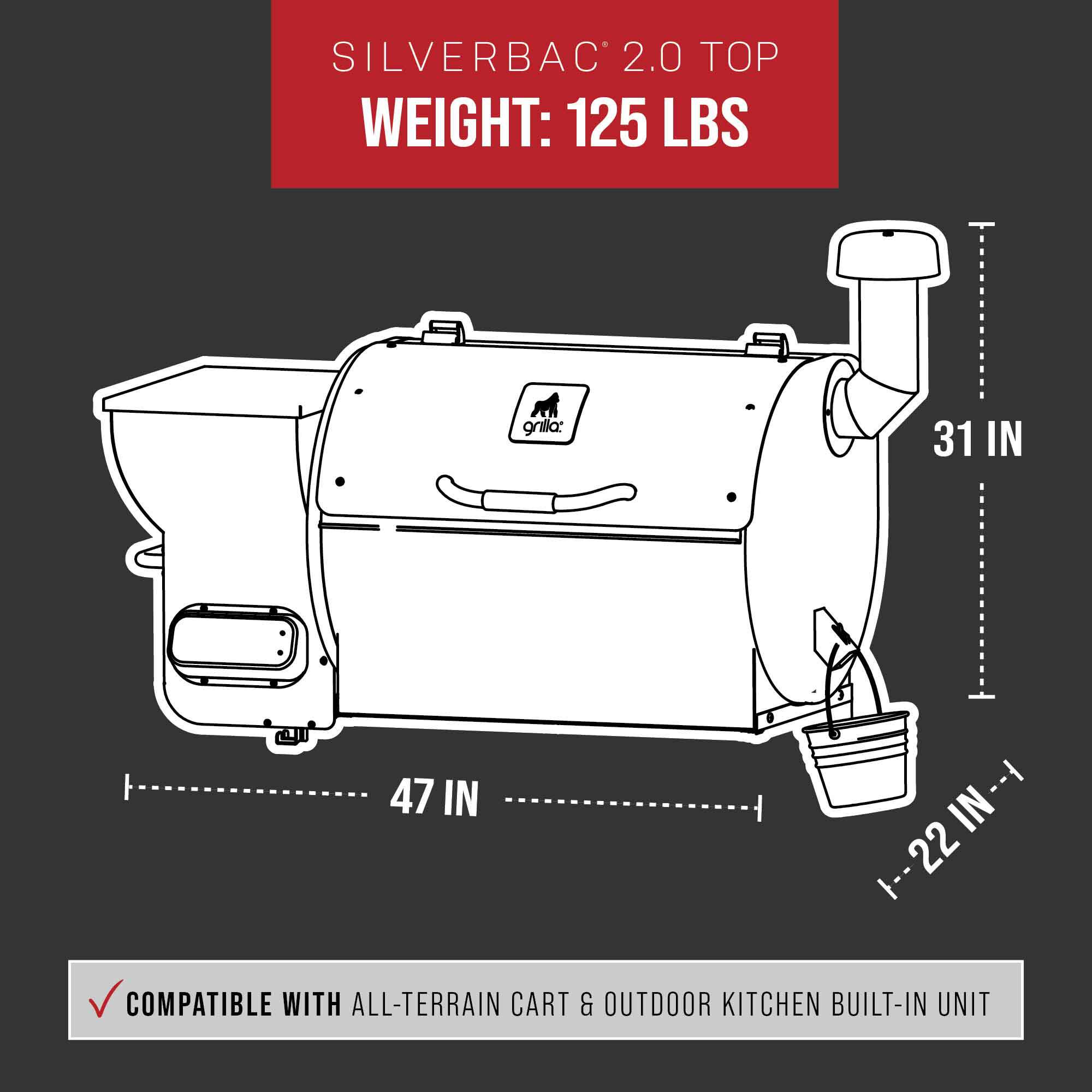 Silverbac® 2.0 Built-In