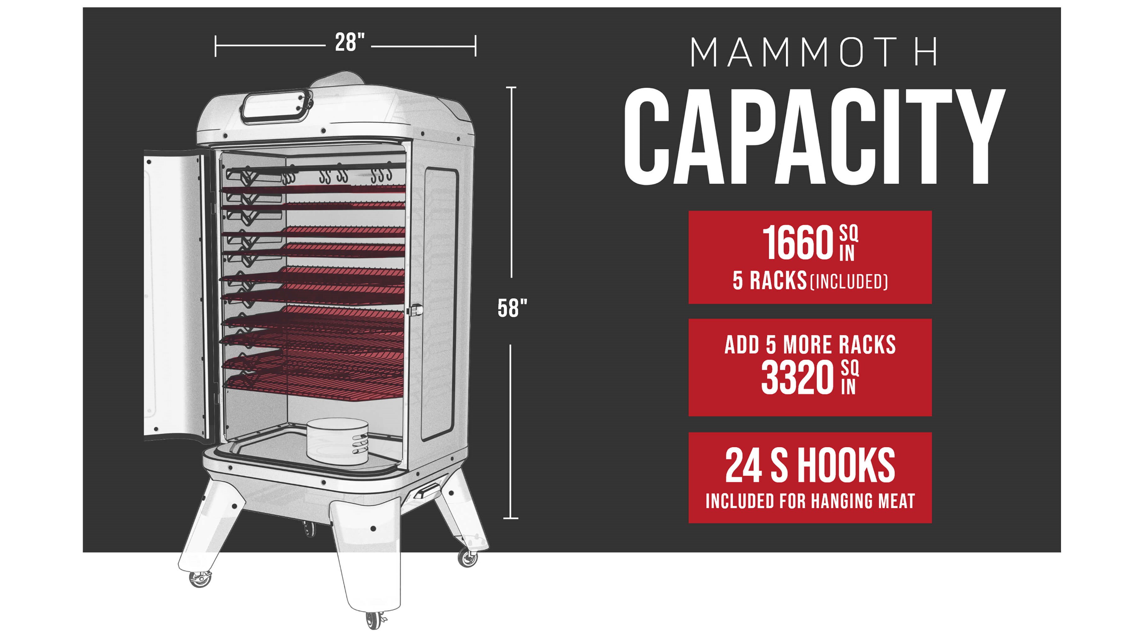 Mammoth Capacity, 1660 square inches, 5 racks, 24 S hooks
