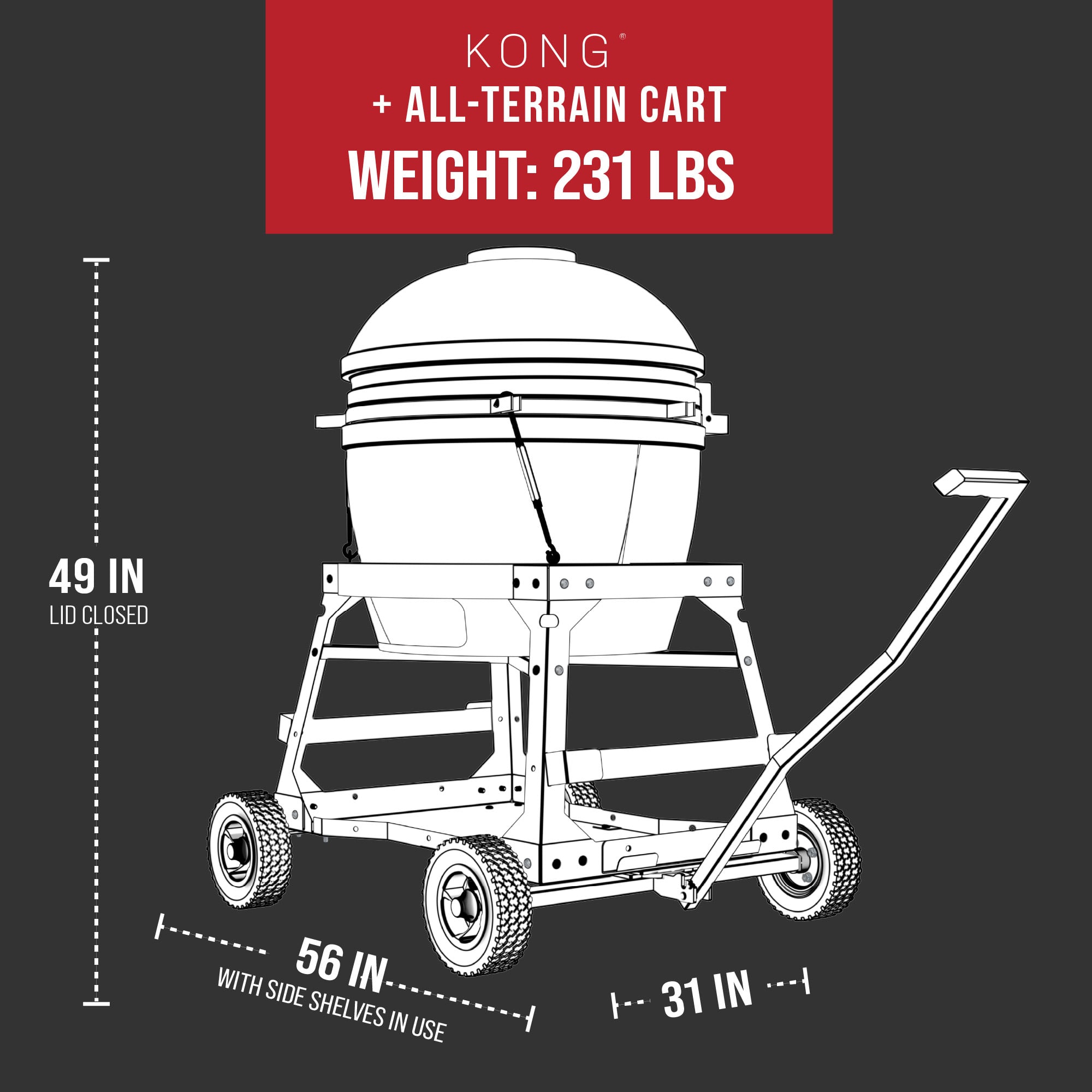 Features 1 - Kong All-Terrain
