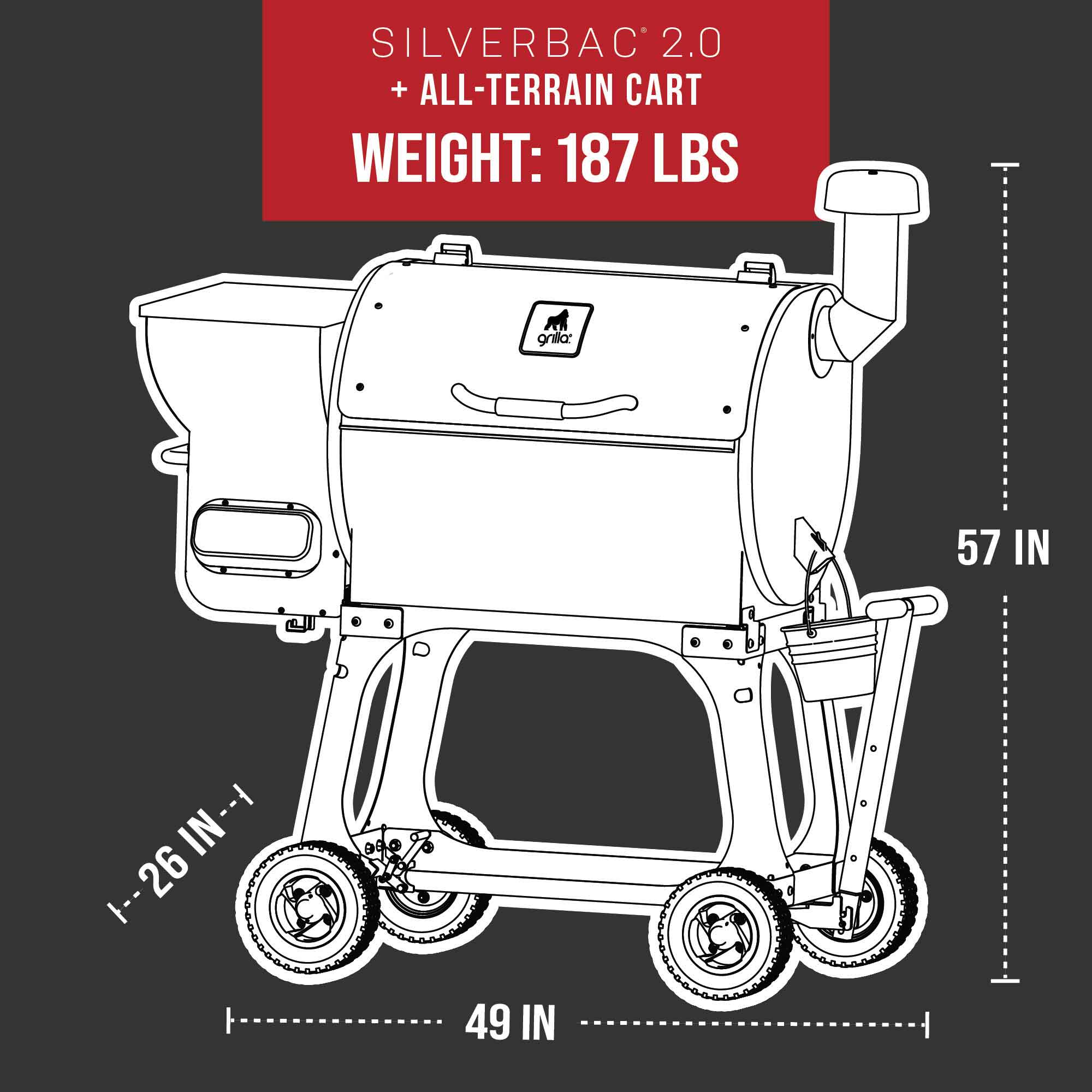 Features 1 - Silverbac® 2.0 Wood Pellet Grill with All-Terrain Cart